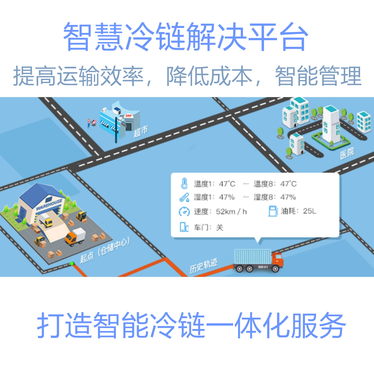 智慧冷链解决平台