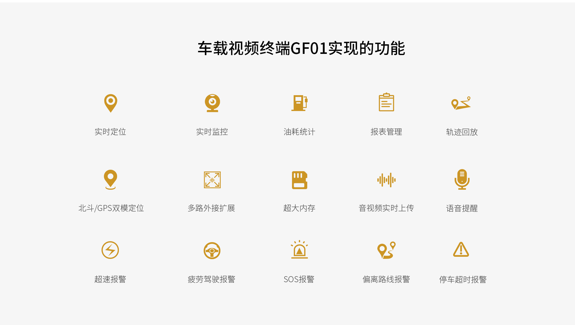 高清车载视频终端GF01