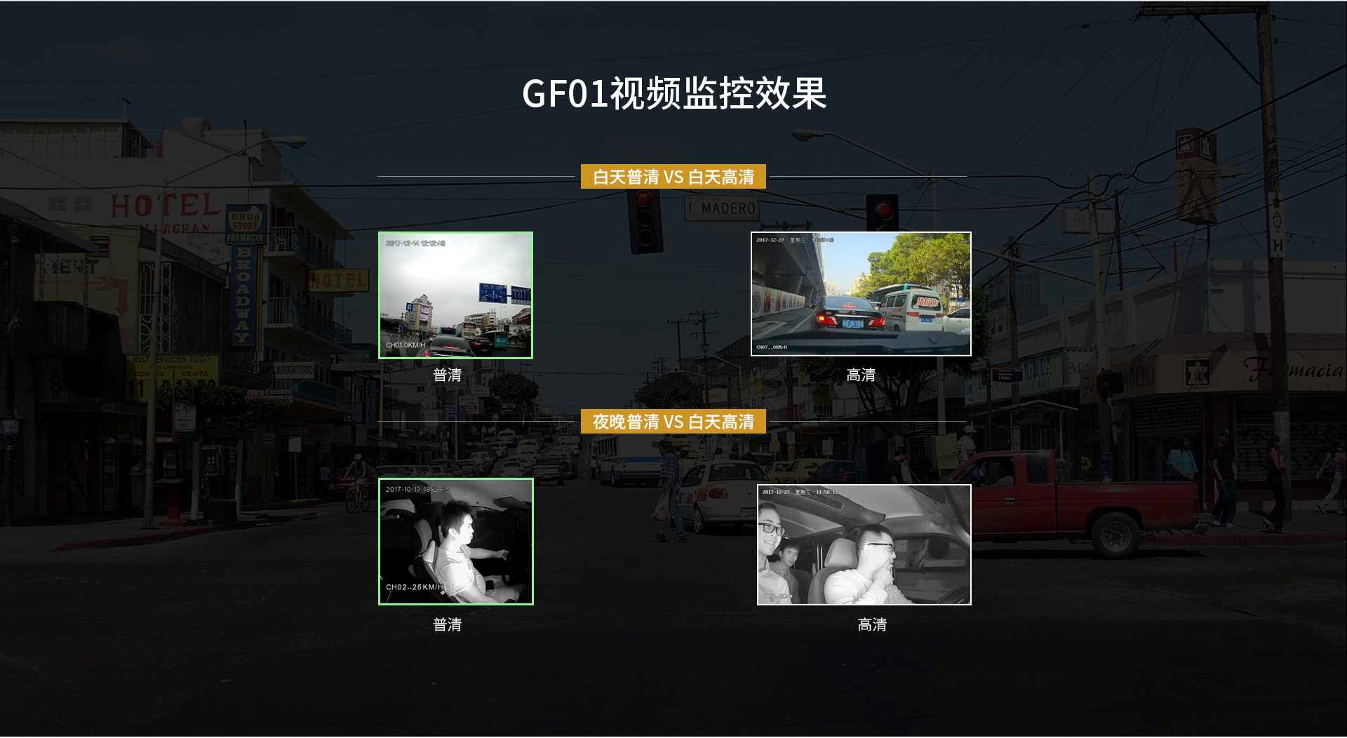 高清车载视频终端GF01